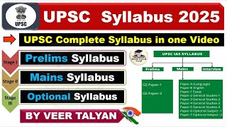 UPSC Syllabus 2025 in Hindi  UPSC Civil Services Exam Syllabus Overview  UPSC IAS Exam Pattern [upl. by Nrublim]