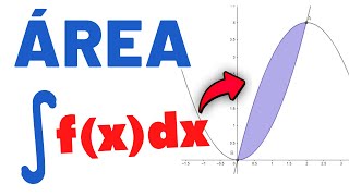 Integral Definida e Cálculo de Área 29 [upl. by Sherilyn692]