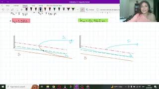 UMSS Hidráulica II Hallar apertura de compuerta para una posición dada de resalto hidráulico [upl. by Tia]