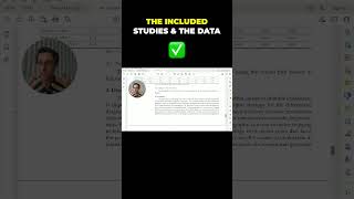 A Systematic Review And A Meta Analysis FUSION [upl. by Rapsac284]