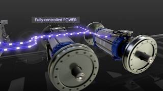 Synchronous motor with permanent magnets [upl. by Retsila]