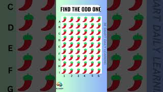 Find the odd one 😰 shorts findthedifference spotthedifference puzzle emojichallenge shortsgame [upl. by Wadleigh]