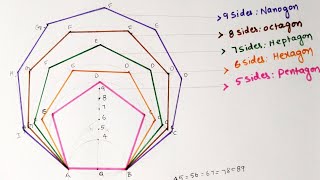 All Polygons By One MethodGeneral Method Without Drawing Square [upl. by Ronna823]