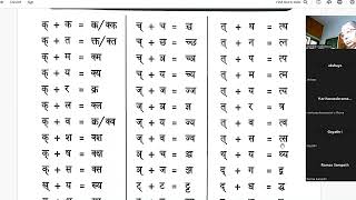 Learn Sanskrit Lesson 14 How to learn the joint letters of Sanskrit easily संयुक्ताः 9080874361 [upl. by Hobie997]