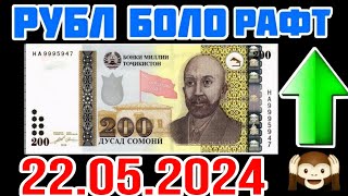 🏛 КУРСИ ИМРУЗА 22052024 ХАБАРИ ХУШ ИМРУЗ ДАР БОНКҲОИ ТЧК КУРСВАЛЮТАТАДЖИКИСТАНЕНАСЕГОДНЯ [upl. by Yrellih552]