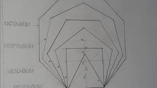 Universal Method for POLYGONS  Engineering Graphics amp Design  Engineering Drawing  GTU [upl. by Radburn]