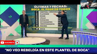 Bombazo Boca es el Peor de Todos en las Últimas 7 Fechas ¿Es un Equipo Débil con Hambre [upl. by Ilahtan]