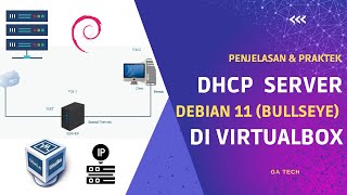 DHCP Server Debian 11 Bullseye amp DHCP Client  Penjelasan amp Praktek Administrasi Sistem Jaringan [upl. by Eelrak694]