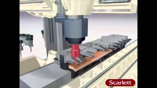 Conturex  The Complete Profiling Center woodworking machinery [upl. by Yrannav]