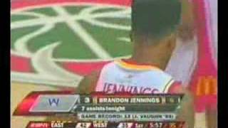 Brandon Jennings [upl. by Boggers423]