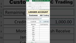 how to automate ledger account in excel  ledger account in excel accounting bookkeeping shorts [upl. by Eiramnaej242]