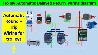 Automatic Forward amp Backward Trolley System Wiring  How to Set Up Automatic RoundTrip Trolley [upl. by Rakso]