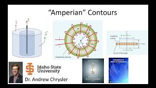 53 Amperian Path and Amperes Law Overview [upl. by Cirdet]