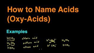 How to Name Acids OxyAcids or Oxoacids Examples Practice Problems Questions Rules [upl. by Dett]