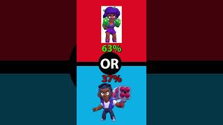 This or that brawlstars edition 86th episode shorts this thisorthat brawler [upl. by Skye]