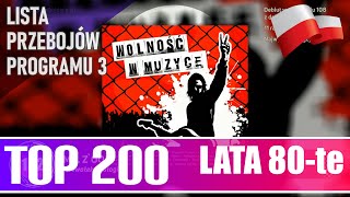 LP3 Top 200 polskich przebojów z lat 80tych HD [upl. by Allanson942]