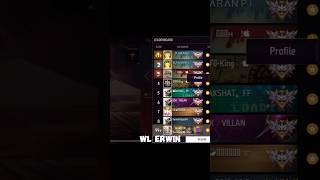 Br Rank India Top 3🗿Player vs WL ERWIN🤯 in region lobby💀 [upl. by Salvadore]