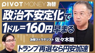 【「１ドル＝160円」が早まる：佐々木融】追加の円安要因が生まれた／利上げは難しい／高市首相でも国民民主連立でも円安／野田首相ならどうなる？／トランプ再選なら株高・ドル高／雇用統計の注目点 [upl. by Nahoj]