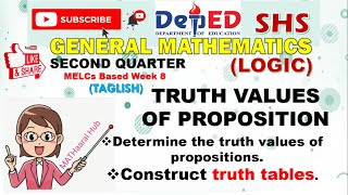 TRUTH VALUES OF PROPOSITIONS  TRUTH TABLE LOGIC QUARTER II GEN MATH [upl. by Deadman]