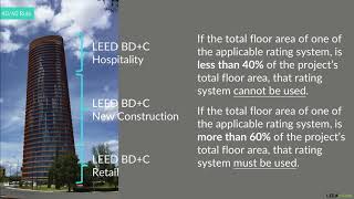 LEED 4060 Rule  LEED V4 Exam Prep [upl. by Eiahpets]