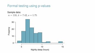 Hypothesis Testing Fundamentals [upl. by Porty553]