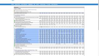 Identifying Dangerous Stocks with New Constructs [upl. by Ahsii]