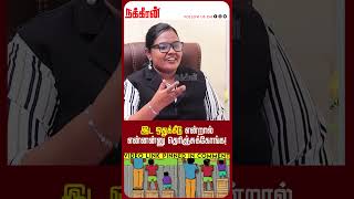 இட ஒதுக்கீடு என்றால் என்னன்னு தெரிஞ்சுக்கோங்க Varalaarai Mariya Vazhakugal  NakkheeranTV [upl. by Jaala]