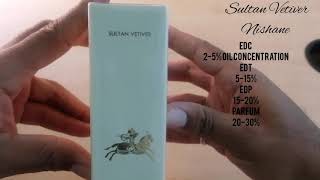 Unboxing  Nishane  Sultan Vetiver [upl. by Atteloc]