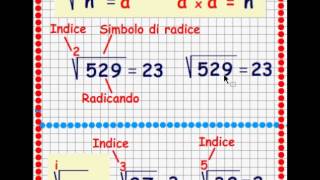 La radice quadrata [upl. by Eisenhart]