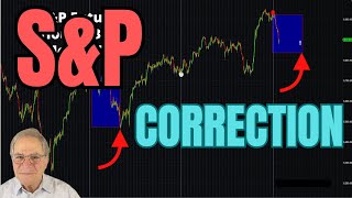 SampP Correction Has Begun What Comes Next [upl. by Krid630]