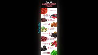 Top 10 antioxidant foodsAntioxidant foodsBest antioxidant foods [upl. by Akemahc733]