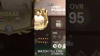 Top 5 Best ST in FC Mobile 24😱😱 fcmobile shorts [upl. by Enninaej]