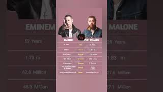 Post malone vs eminem remix love newmusic 2024 song falling postmalone kamikazemusic eminem [upl. by Deck]