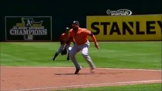 Jon Singleton  Houston Astros Career Highlights20142015 [upl. by Killian]