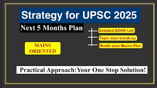 UPSC 2025 Strategy  Next 5 Months Plan for UPSC CSE 2025  ThatWorkingUPSCAspirant upsc2025 [upl. by Vaasta]