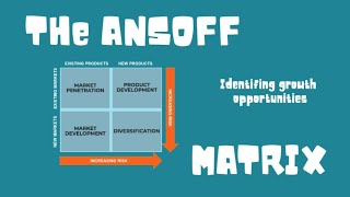 The Ansoff Matrix  ProductMarket Matrix explained using Pepsi as example [upl. by Ahtiekal]