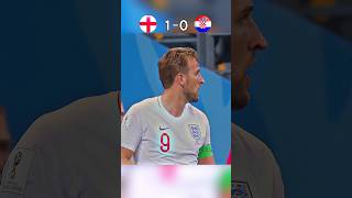 🏴󠁧󠁢󠁥󠁮󠁧󠁿England vs 🇭🇷Croatia 2018 world cup 🏆 [upl. by Flin813]