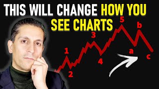 Why I Use This STRANGE Method for Analysing Bitcoin and Stock Markets  Elliott Wave Theory [upl. by Stefan]