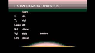 Learning Italian and about Idiomatic Expressions [upl. by Adachi]