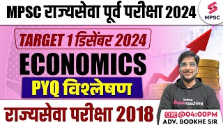 MPSC Rajyaseva Prelims 2024  MPSC Rajyaseva Prelims 2018 Economics Questions Analysis  Bodkhe Sir [upl. by Mushro]