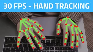 Hand Tracking 30 FPS using CPU  OpenCV Python 2021  Computer Vision [upl. by Kedezihclem762]