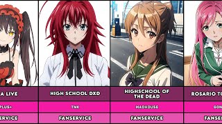 100 Best Anime With Too Much Fanservice [upl. by Chee377]