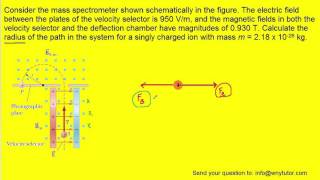 Consider the mass spectrometer shown schematically [upl. by Oinolopa153]