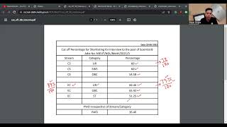 NIELIT MEITY Scientist B Result Announced  Interview List  Cutoff [upl. by Frodin686]