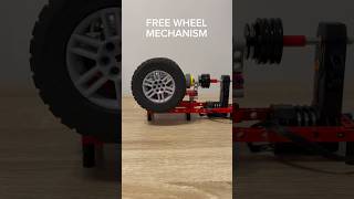 Free Wheel Mechanism [upl. by Alyl]