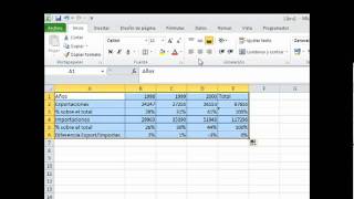 EXPORTACIONES E IMPORTACION CON GRAFICOS [upl. by Kendre]