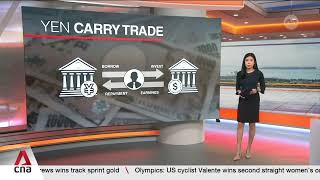 What is the Japanese yen carry trade [upl. by Anigriv]