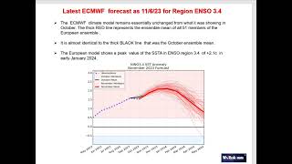 THIS WEEK IN WEATHER 11 NOVEMBER 2023 [upl. by Atsyrc]