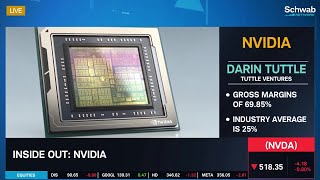 Nvidia NVDA Announces New Products At CES 2024 [upl. by Eniawtna]