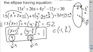 Conic Sections Challenging Examples [upl. by Cirilo]